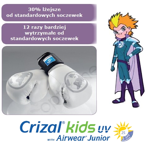 Odporne na uderzenia szkła dla dzieci poliwęglanowe Airwear 1,59 Crizal Kids UV