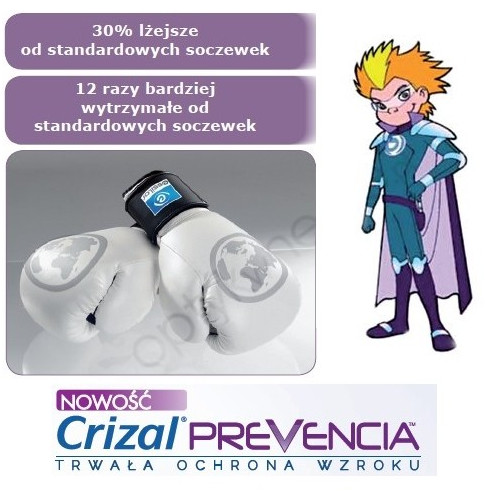 szkła polwęglanowe policarbonowe dla dzieci Airwear Junior Crizal Prevencia z filtrem Blue