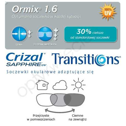 Cienkie fotochromowe szkła  Ormix 1.6 Transitions Gen8 Crizal Sapphire UV